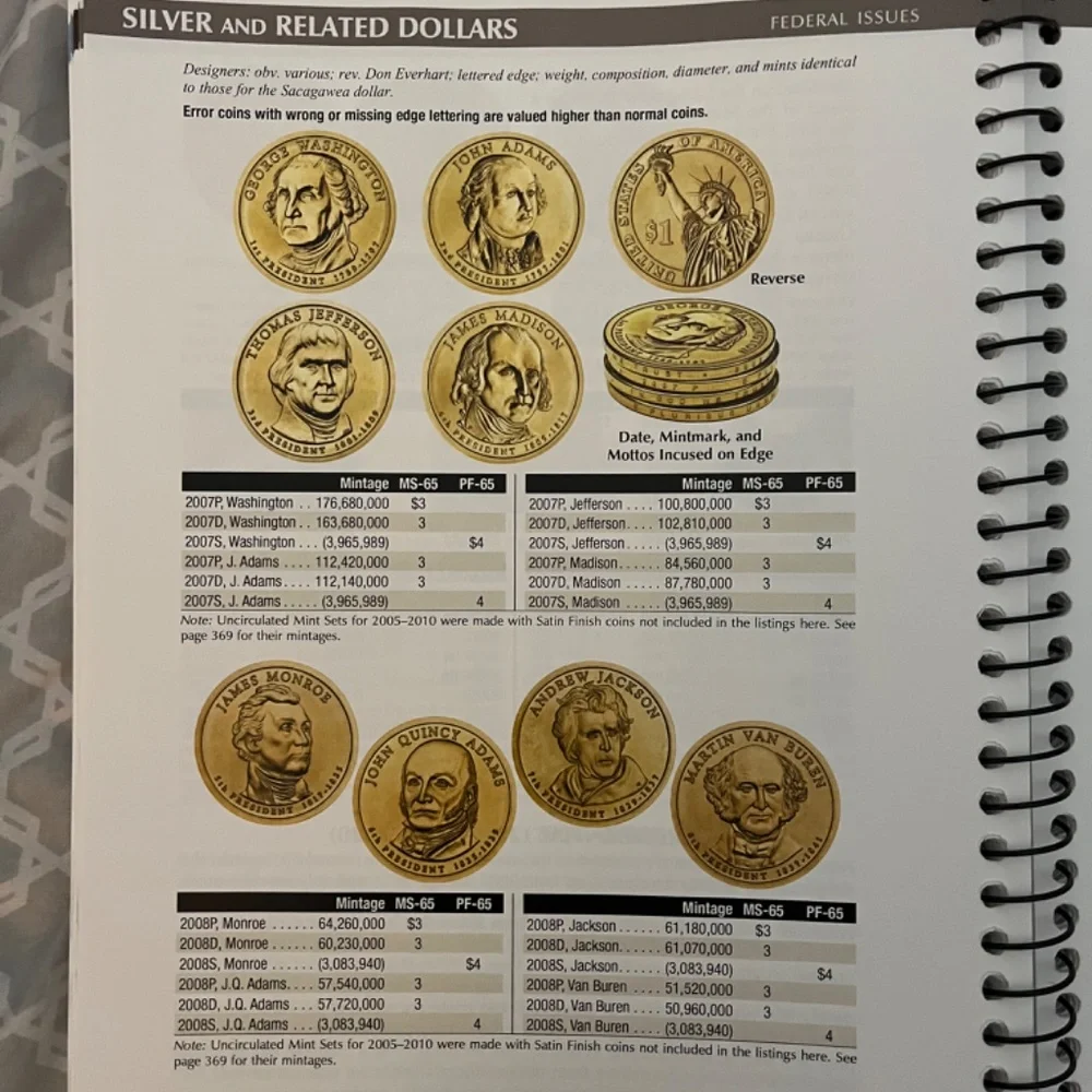 RED BOOK MONEY GUIDES - Picture 5 of 9